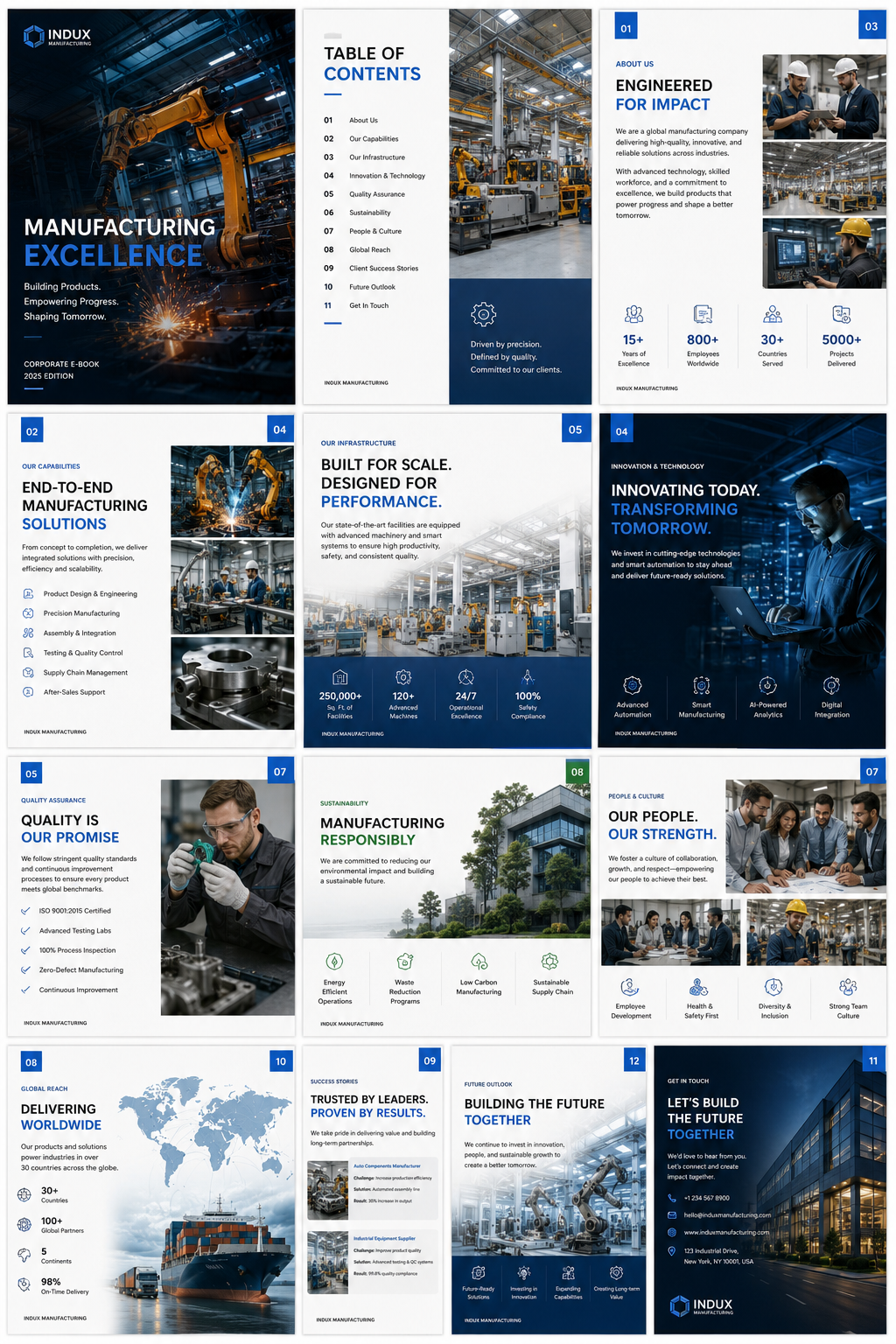 Indux Manufacturing eBook by Chaitanya Kasturi